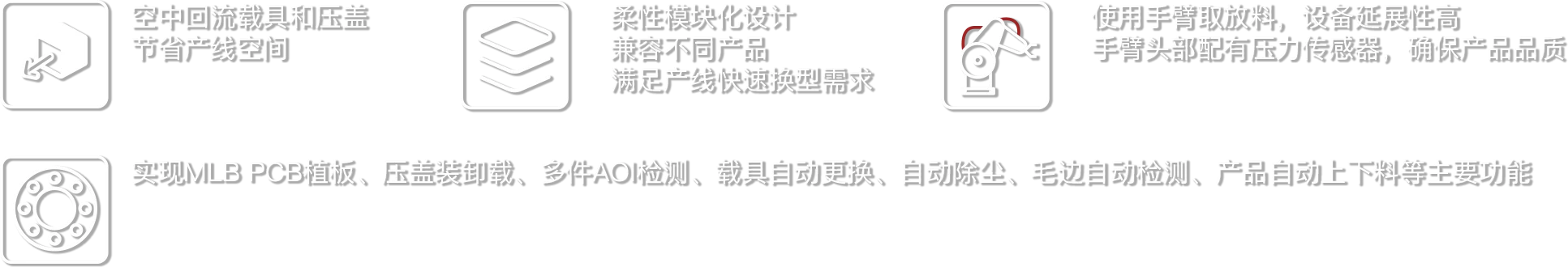 MLB全自动组装线