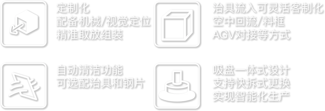 自动翻面换载具系统