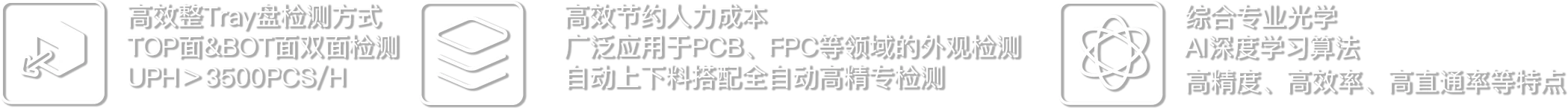 BMU外观检测线