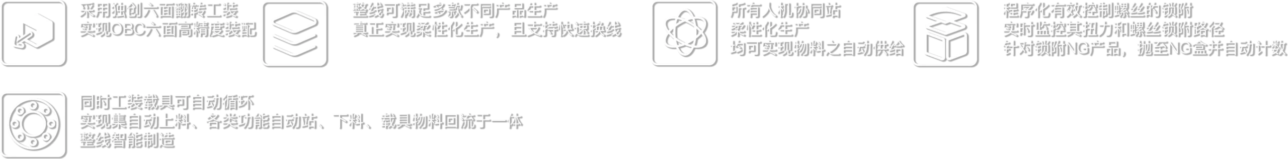 新能源车载电控组装自动线